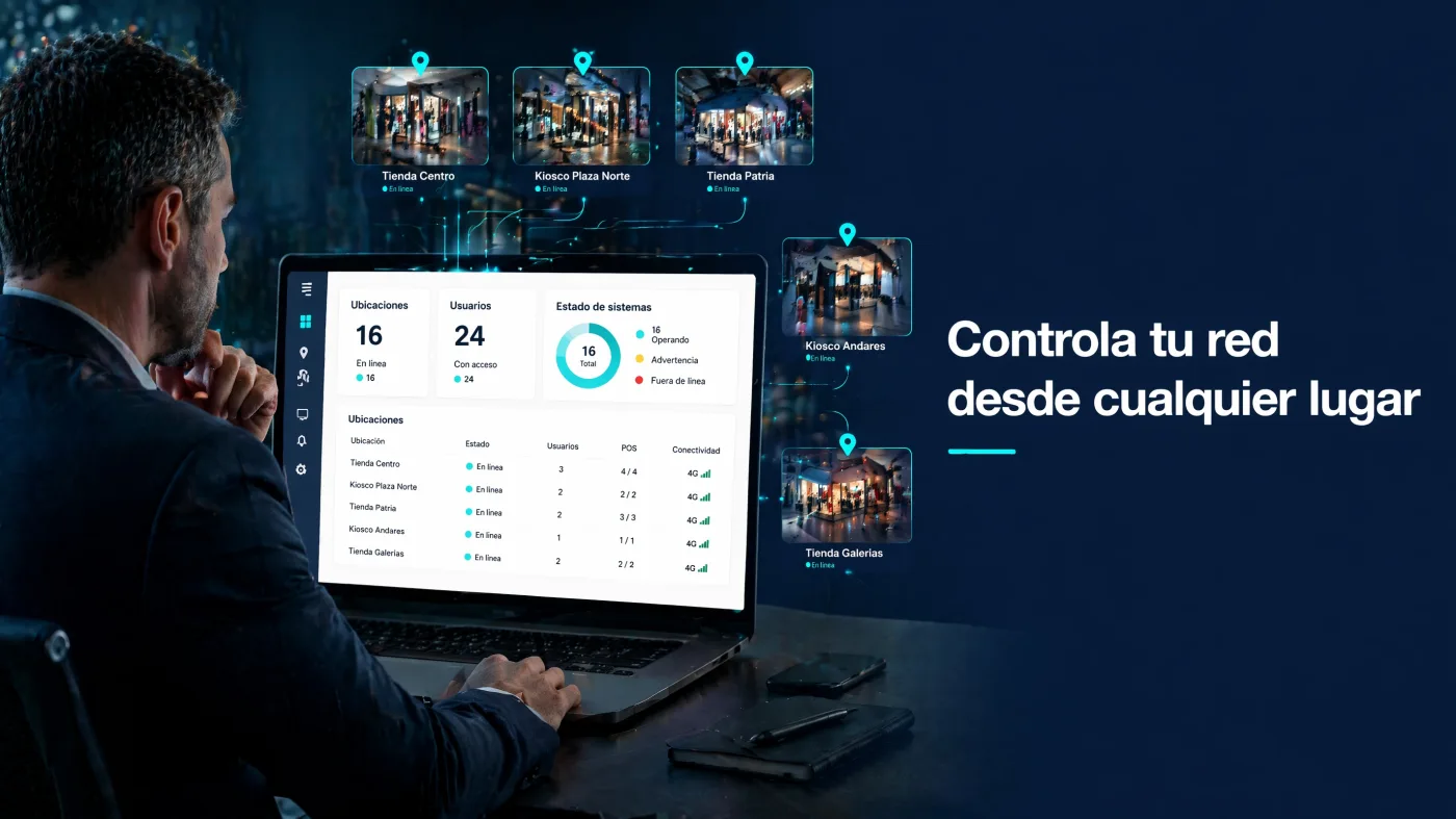 Panel de control remoto mostrando todas las sucursales de una cadena en línea con conectividad 4G y gestión centralizada